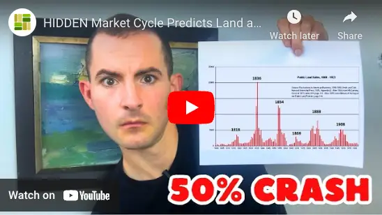 How Land Prices Drive The Long-Term Market Cycle